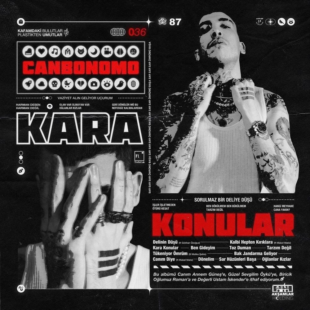 Kara Konular